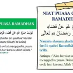 Panduan Lengkap Niat Puasa Qadha Ramadhan: Arab, Latin, dan Artinya